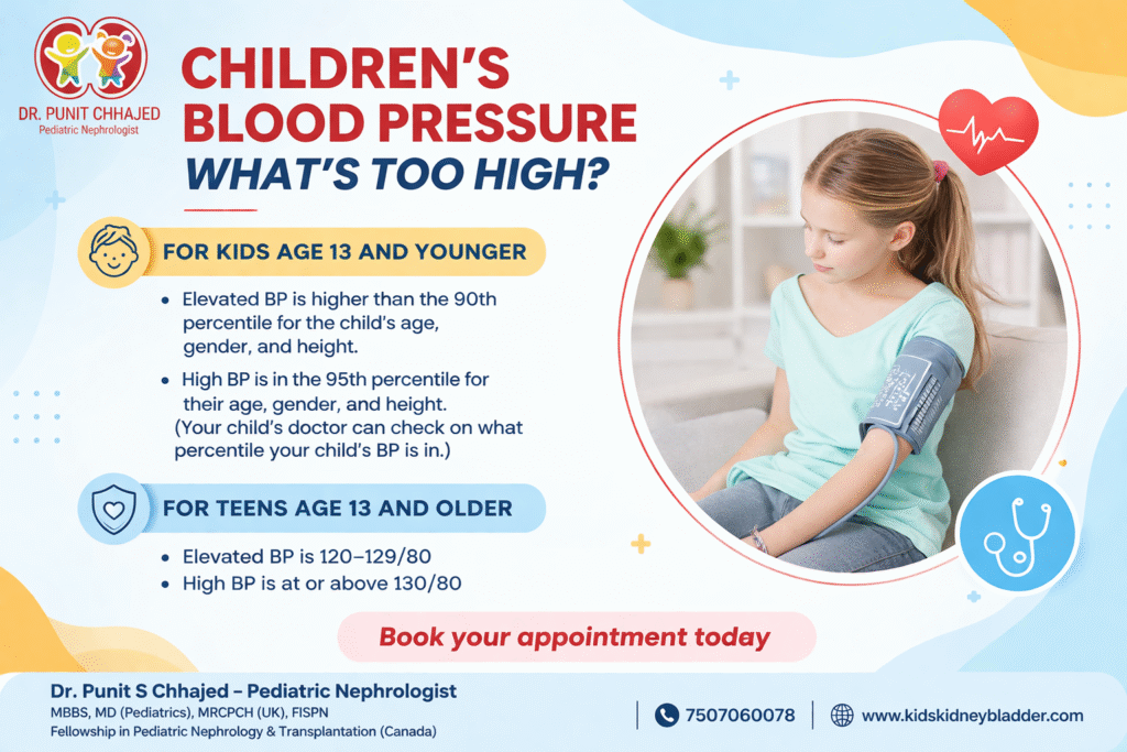 Pediatric kidney specialist